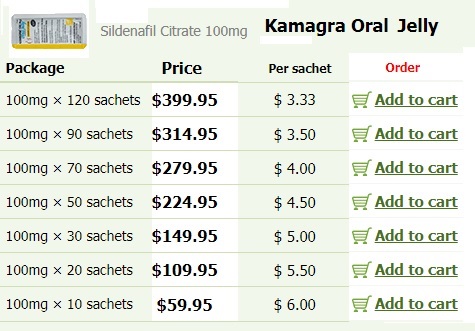 kamagra oral jelly price